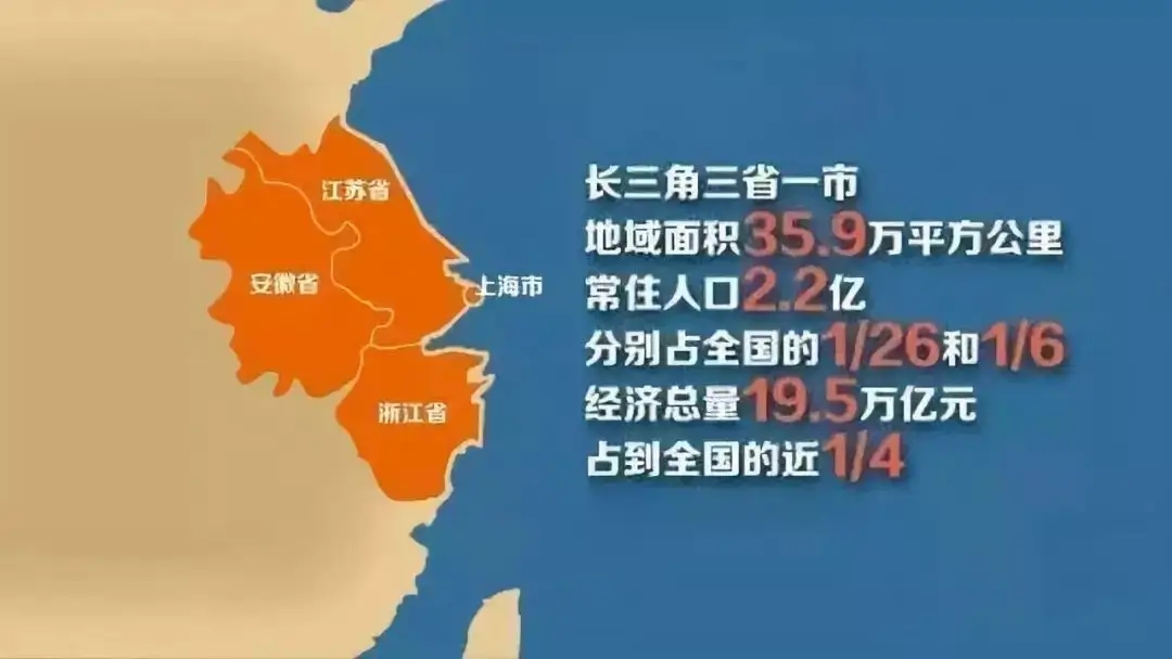 沪苏浙皖三省一市紧密携手 长三角扎实推进一体化高质量发展